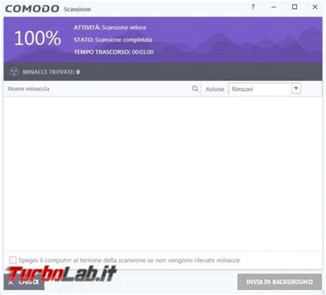 Comodo Internet Security Premium